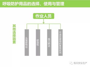 如何正确选用劳动防护用品