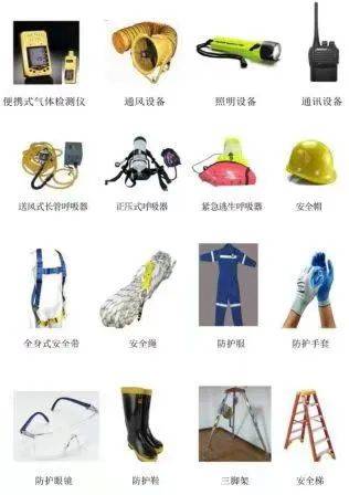 有限空间作业现场安全管理与劳动防护用品的更新与应用